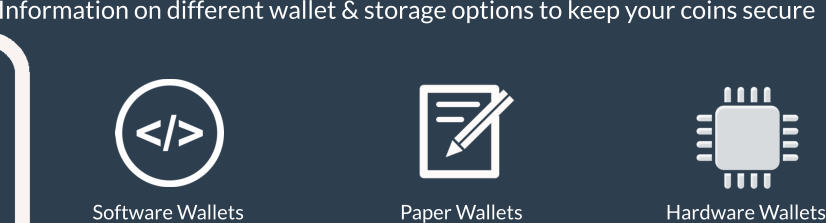 Software Wallets Hardware Wallets Paper Wallets Information on different wallet & storage options to keep your coins secure